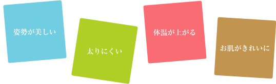 姿勢が美しい！太りにくい！体温が上がる！お肌がきれいに！